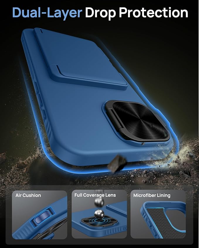 for iPhone 16 Plus Case with Card Holder, Built-in Stand & Camera Lens Cover, Shockproof Rugged Silicone Raised Edge Protective Multifunctional Wallet Phone Case for iPhone 16 Plus 2024, Blue