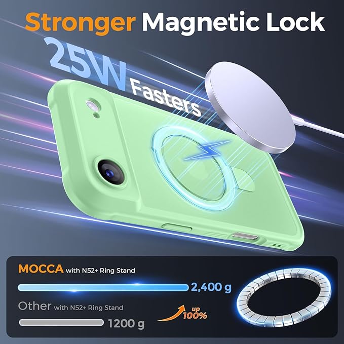 MOCCA Compatible with iPhone Air Case with Magnetic Invisible Stand [Full Camera Protection] [Compatible with Magsafe] Military Drop Shockproof Translucent Matte Phone Case Cover 6.5",Matcha Green