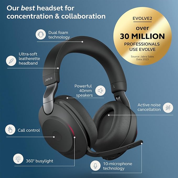 Jabra EVOLVE2 85, LINK380C MS Stereo Black