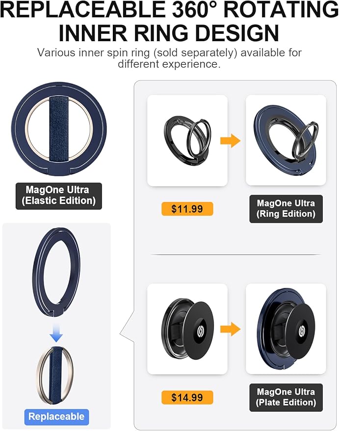 EWA MagOne Ultra for Magsafe Phone Grip Kickstand [Replaceable Elastic Finger Loop], Mag Safe Ring Holder Stand, Two-Sided Magnetic Phone Accessories for iPhone 17,16,15,14,13,12 Pro/Max/Plus-Blue