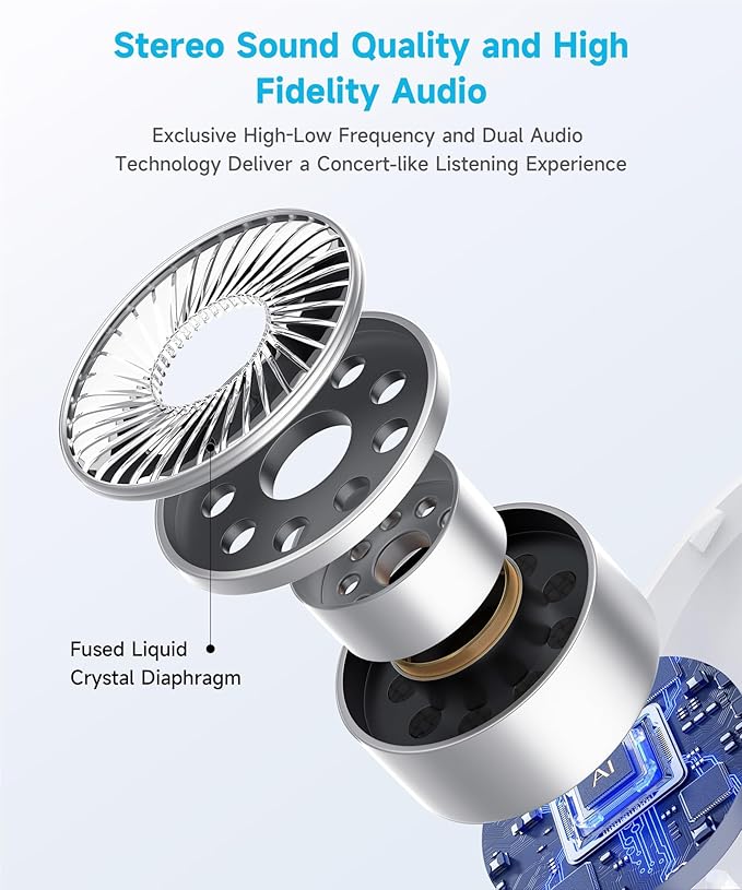 Ultra Open Ear Earbuds - Ergonomic Clip-On Earbuds, Small Bone Conduction Over-The-Ear Headphones with Waterproof Design, Perfect Running Headphones for Sports and Fitness, Velvet White