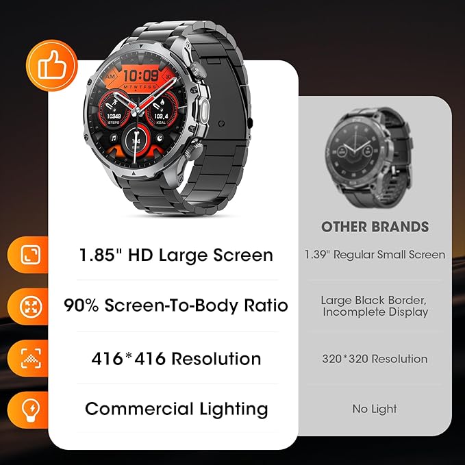 Military Smart Watch for Men (Answer/Make Call), 1,85" HD Touch Screen 700mAh Large Battery Fitness Watch with Flashlight/Heart Rate Fitness Tracker for iPhone & Android Black Steel Strip