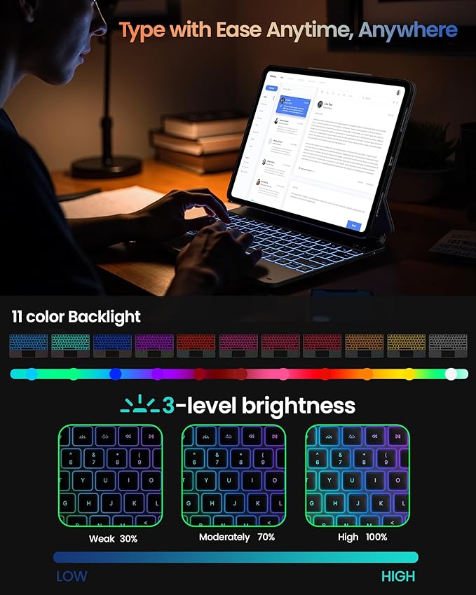 typecase Edge+ Keyboard Case for iPad Air 13-inch(M3 2025 / M2 2024),Ultra-Slim Detachable Case,Portrait & Typing Modes,Built-in Trackpad,11-Color Backlight,Magnetic Stand,Pencil Holder,Carbon Fiber