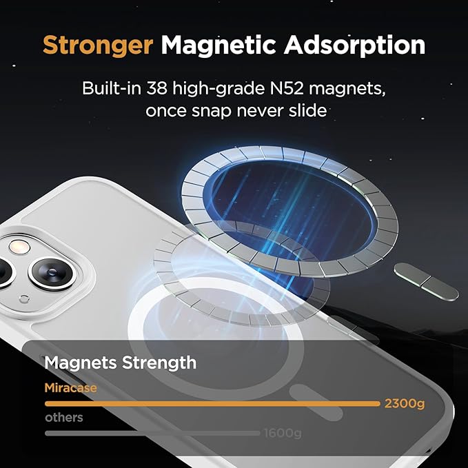 Miracase Magnetic for iPhone 14 Case 6.1 inch (Compatible with MagSafe)（with 2X Screen Protectors） Military-Grade Protection, Anti-Fingerprint Translucent Matte Phone Case Cover, White