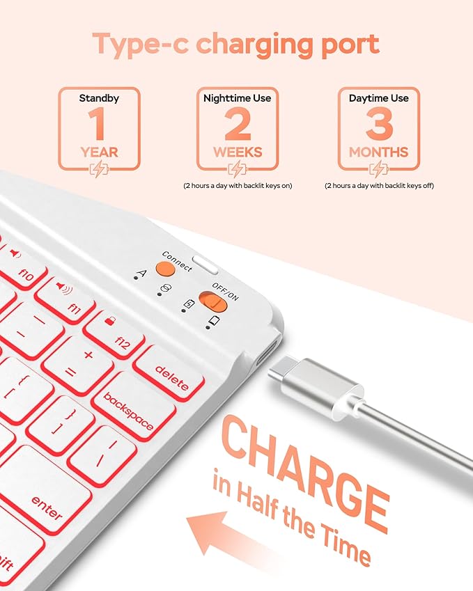 Folio Keyboard Case for iPad 10th Gen 10.9 inch (2022) and iPad 11th (A16, 2025), Magnetic Wireless Detachable Keyboard, 7-Color Backlight, Thin & Light, Pencil Holder (Pink)