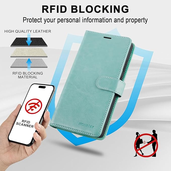 MONASAY Wallet Case Compatible for Galaxy S23 Ultra 5G,[RFID Blocking] Flip Folio Leather Cell Phone Cover with Credit Card Holder, 6.8 inch, Mint