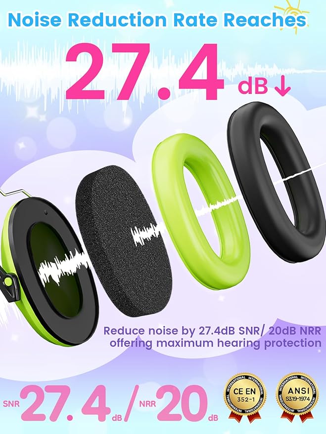 Dr.meter Ear Muffs for Noise Reduction: 27.4SNR Noise Cancelling Headphones for Kids Adults, EM100 Adjustable Hearing Protection Earmuffs for Monster Jam, Autism Sensory, Concerts, Fireworks