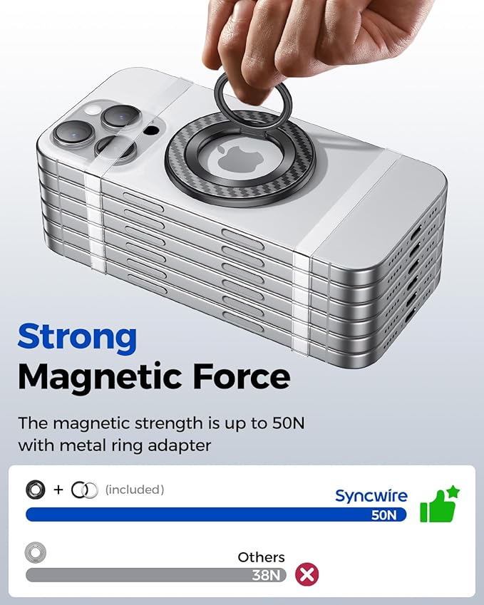 SYNCWIRE Carbon Fiber Magnetic Phone Ring Holder for MagSafe - Magnet Phone Grip Stand with 360° Rotation & Reinforced Hinge Compatible with iPhone 16 15 14 13 Pro Max Plus MagSafe Accessories