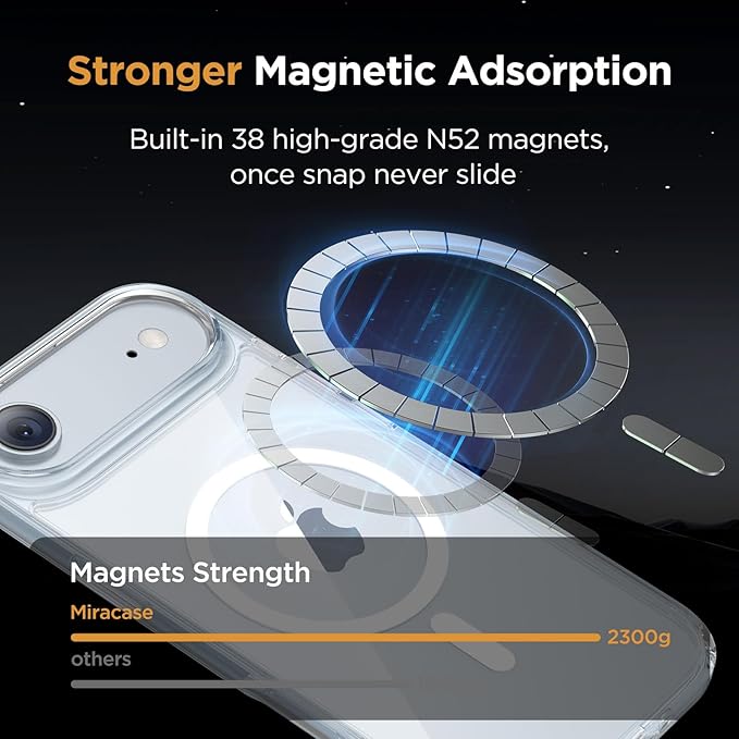Miracase Magnetic for iPhone Air Case 2025 with Screen Protector(Compatible with MagSafe), Slim Thin Translucent Matte Military-Grade Protected Phone Cover for iPhone 17 Air 6.5",Clear