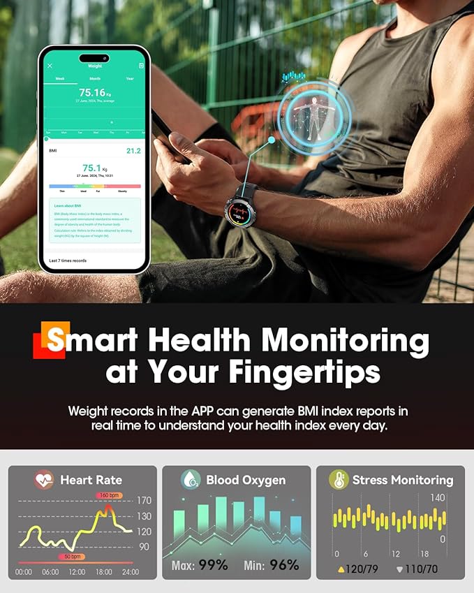 Smart Watches for Men, Bluetooth Call Military Smart Watch, Waterproof Fitness Tracker with Heart Rate/Blood Oxygen/Sleep Monitor/124 Sports Modes, Tactical Watch for Android Phones & iPhone (Silver)