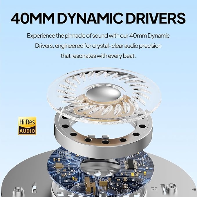 Wired Over-Ear Headphones with USB C Connector, Hi-Fi Stereo Sound, Noise-Isolating Ear Cups, Comfortable Fit for USB C Devices (No Bag, Silver)