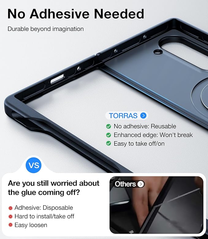 TORRAS Upgraded Magnetic Shockproof for Samsung Galaxy Z Fold 6 Case with S Pen Holder, [Fit for Magsafe] [Screen Protector Added] [Military Grade Drop Tested] Phone Case for Samsung Z Fold 6, Black