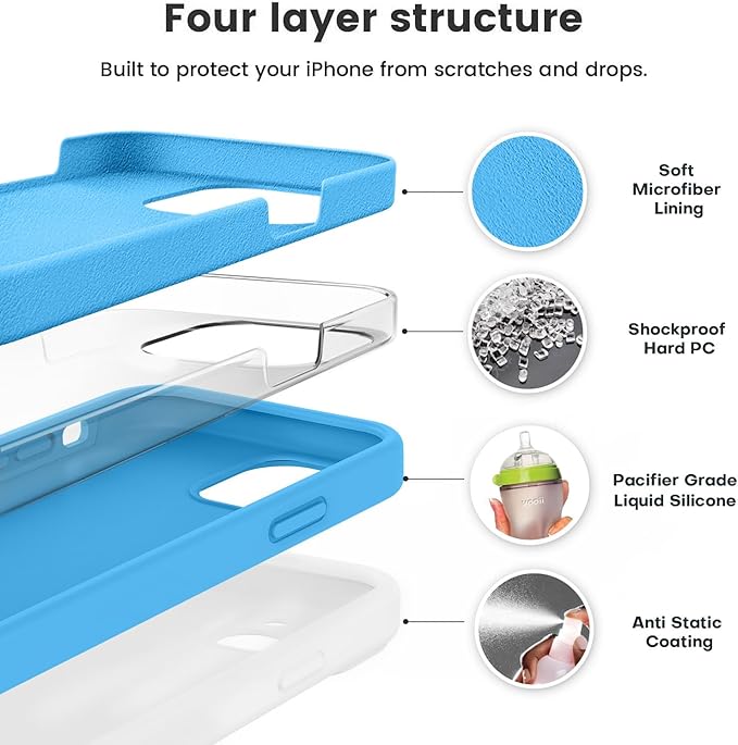 Vooii Compatible with iPhone 12 Case/iPhone 12 Pro Case, Liquid Silicone Upgrade [Soft Anti-Scratch Microfiber Lining] [Shockproof Drop Protection] Phone Case 6.1 inch - Blue