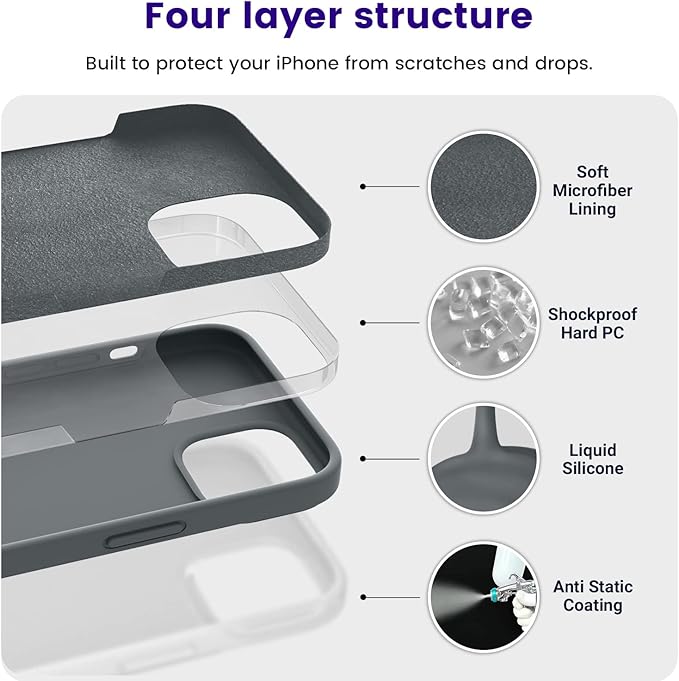 OTOFLY Designed for iPhone 14 Case, Silicone Shockproof Slim Thin Phone Case for iPhone 14 6.1 inch (Space Gray)