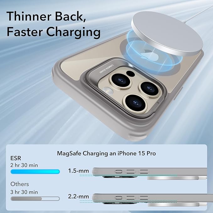 ESR for iPhone 15 Pro Case, Compatible with MagSafe, Military-Grade Protective Case, Built-in Stash Stand Phone Case, Scratch-Resistant Back Cover, Classic Series, Clear Grey