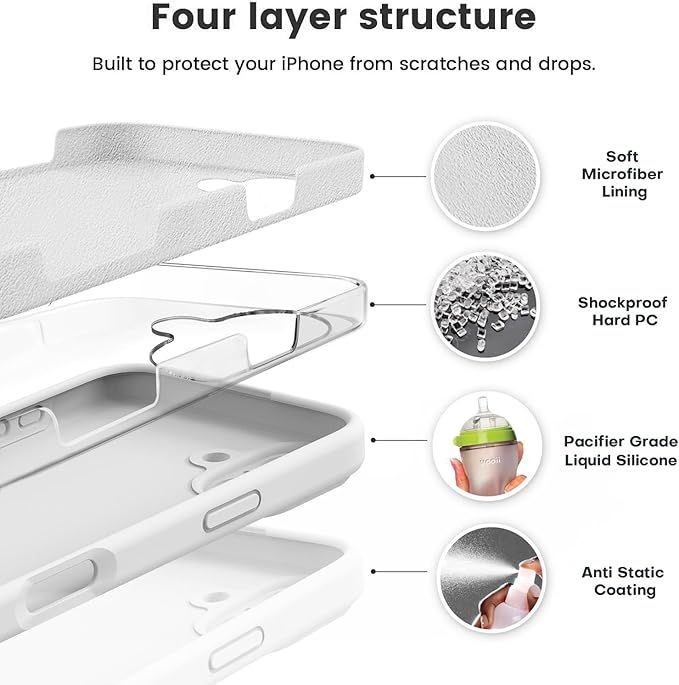 Vooii Compatible with iPhone 16 Plus Case, Liquid Silicone Upgrade [Camera Protection] [Soft Anti-Scratch Microfiber Lining] Shockproof Phone Case for iPhone 16 Plus 6.7 inch - White