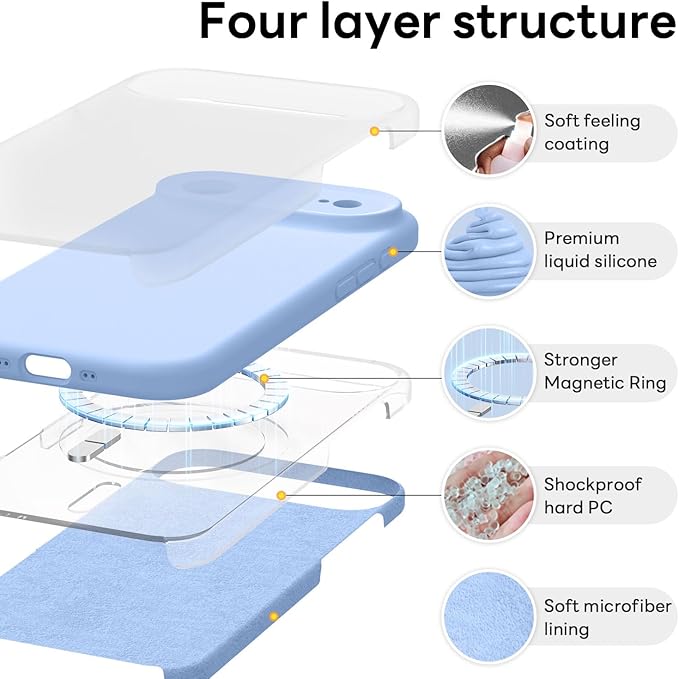 Vooii Magnetic Compatible with iPhone Air Case (Compatible with Magsafe) (Upgraded Camera Protection) Liquid Silicone Shockproof Full Body Protective Phone Cover for Women Men, Light Blue, 6.5"