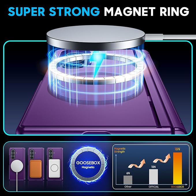 for Samsung Galaxy Z Fold 7 Case Magnetic Power with [Kickstand][Hinge Protection] Full Body Screen Protector Shockproof Phone Case for Galaxy Z Fold 7 Case(Purple)