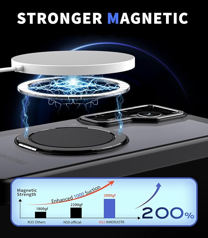 Magnetic Stand Case for Samsung Galaxy S23 6.1" [with 2 Screen Protectors] [360° Rotation Magnetic Stand] [Compatible with Magsafe] Military-Grade Drop Protection Case, Black