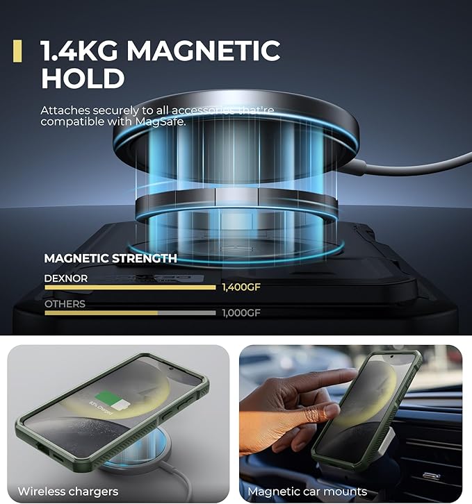 Dexnor for Samsung Galaxy S25 Plus Case with Camera Cover & Adjustable Kickstand & Built-in Screen Protector, Magnetic Rugged Shockproof Bumper Cases Heavy-Duty Protective Cover (2025),Army Green