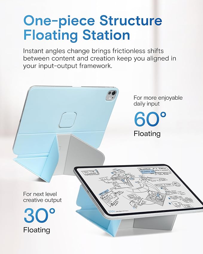 MOFT Dynamic Folio Case for iPad Air 13 Inch M3/M2 (2025/2024), iPad Pro 12.9 6th/5th/4th Gen, Silm Magnetic Stand Case with 20+ Viewing Angles, Auto Wake/Sleep, Soothing Mist x Misty Cove