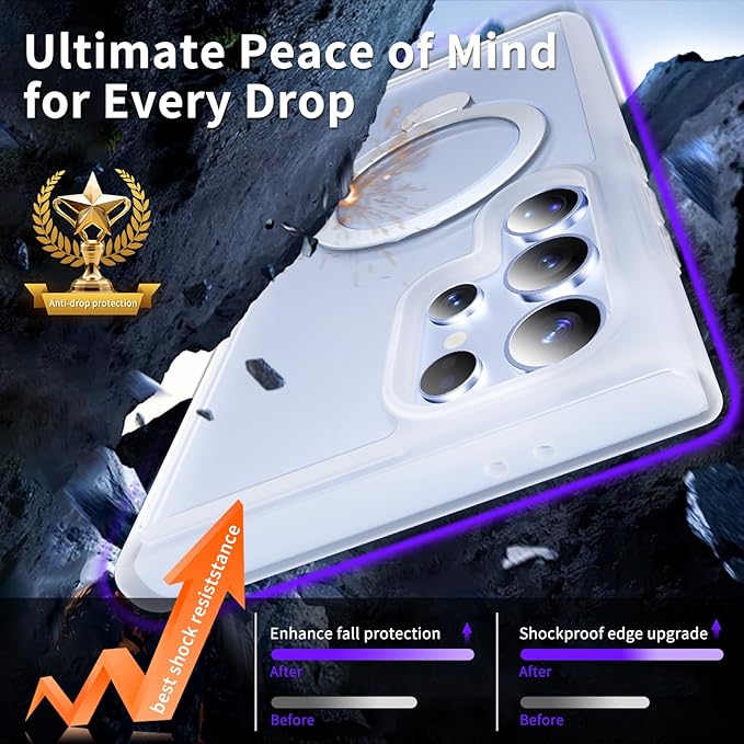 for Samsung Galaxy S23 Ultra Case,Compatible with Magsafe [Wireless Charging],with 360°Rotatable Magnetic Ring Stand,Matte Translucent Slim Soft Edge Phone Kickstand,Frosted White