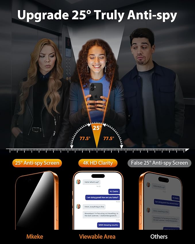 Mkeke for iPhone 17 Pro Privacy Screen Protector 3 Pack, [9H+ Tempered Glass] [16 FT Military-Grade Drop Protection] Shockproof Full Edge Coverage 6.3 inch 2025