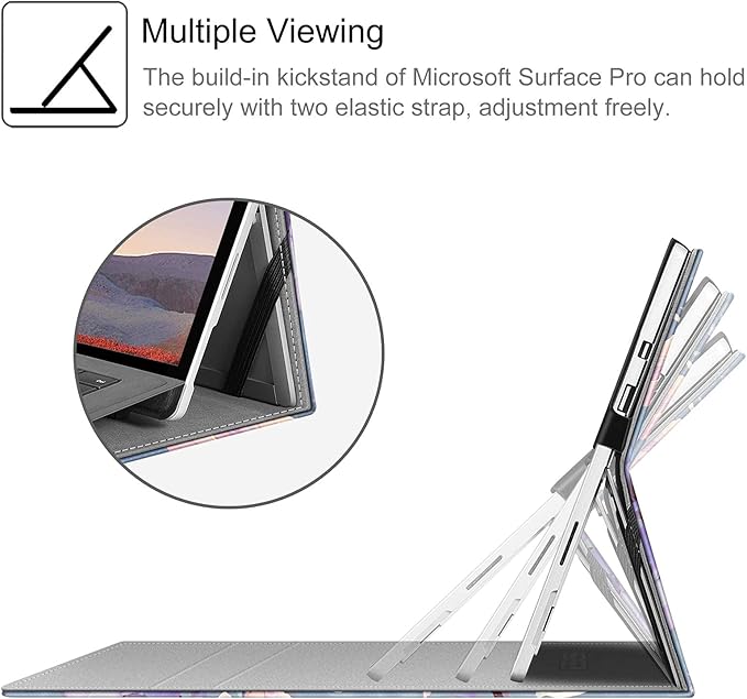 Fintie Case for 12.3 Inch Microsoft Surface Pro 7 Plus, Surface Pro 7/6/5/4/3 - Portfolio Business Cover with Pocket, Compatible with Type Cover Keyboard, Blooming Hibiscus