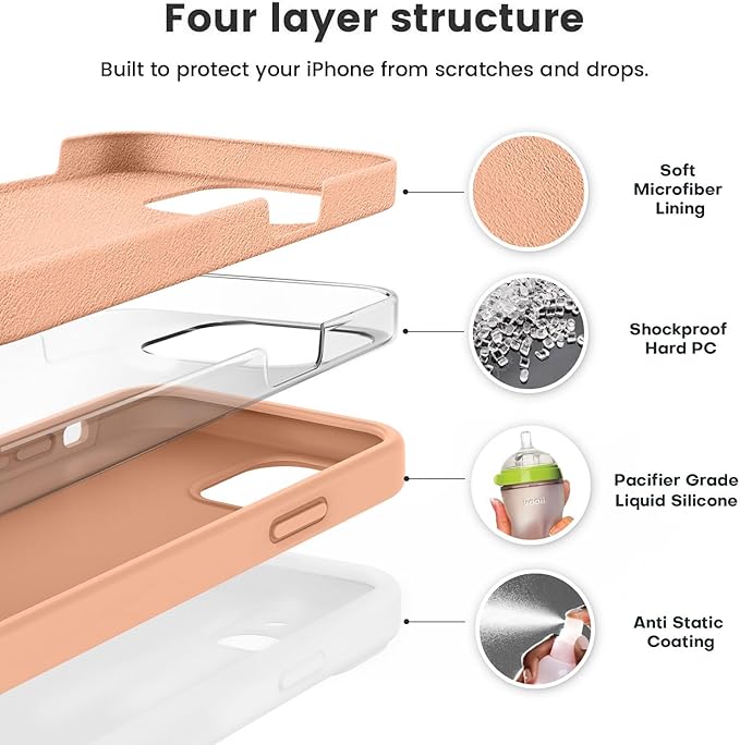 Vooii Compatible with iPhone 12 Case/iPhone 12 Pro Case, Liquid Silicone Upgrade [Soft Anti-Scratch Microfiber Lining] [Shockproof Drop Protection] Phone Case 6.1 inch - Cantaloupe