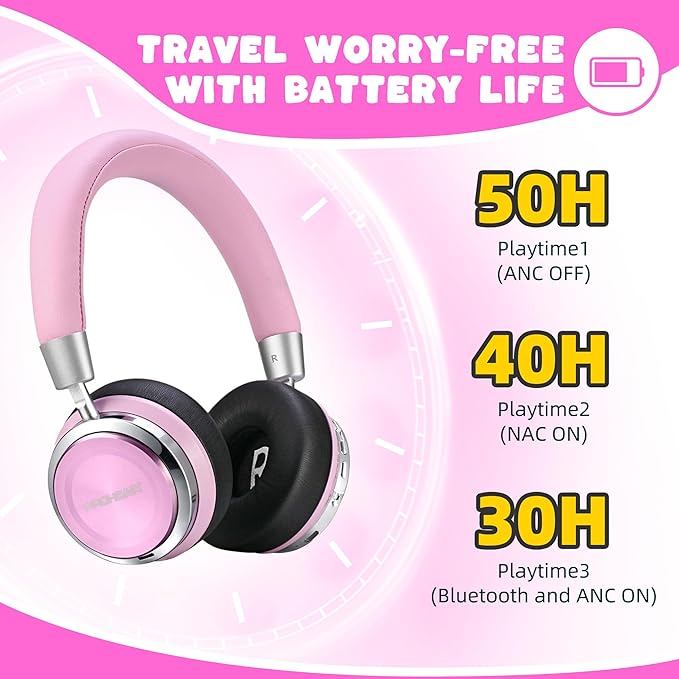 PROHEAR 010 Pro Active Noise Cancelling Headphones for Kids – Bluetooth, 85dB Safe Volume, 80H Playtime, Hi-Fi Over-Ear Wireless Headphones with Mic for iPad, Tablet, Travel – Pink