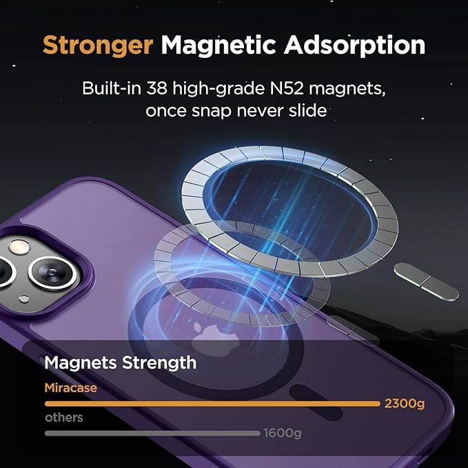 Miracase Magnetic for iPhone 13 Case 6.1 inch (Compatible with MagSafe)（with 2X Screen Protectors） Military-Grade Protection, Anti-Fingerprint Translucent Matte Phone Case Cover, Dark Purple