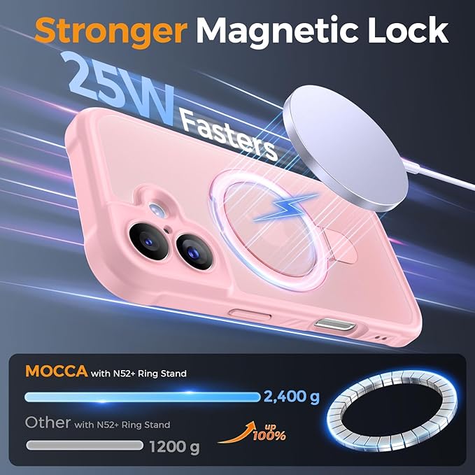 MOCCA Compatible with iPhone 17 Case with Magnetic Invisible Stand [Full Camera Protection] [Compatible with Magsafe] Military Drop Shockproof Translucent Matte Phone Case Cover 6.3",Pink