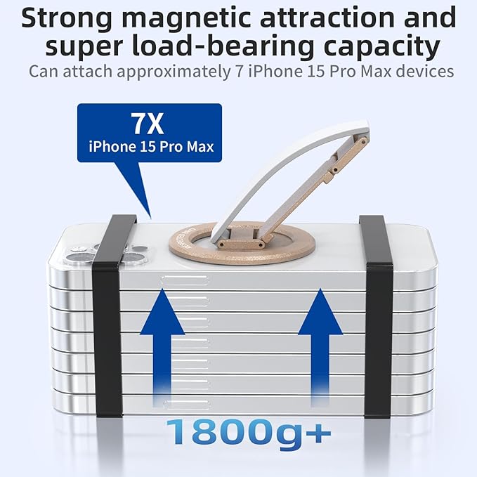 Magnetic-Phone-Grip-Stand, Magnetic Phone Ring Holder Kickstand with Silicone Finger Strap, Compatibility for iPhones, Androids, and More (White)