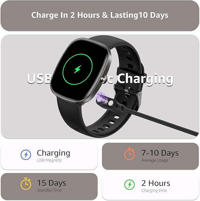 Smart Watch for Men Women Make/Answer Calls,1.83"Fitness Tracker with Sleep Tracker/Blood Pressure/Heart Rate Monitor,Pedometer,100+ Sport Modes,IP68 Waterproof,350 Mah, Compatible with Android&iPhone