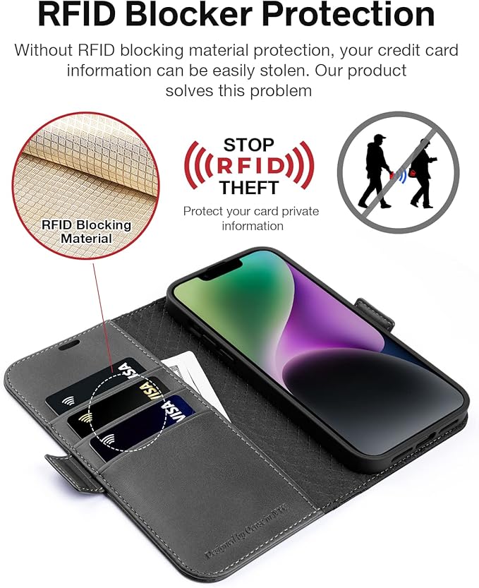 OCASE Retro Series Compatible with iPhone 14 Wallet Case with Card Holders [RFID Blocking][TPU Inner Shell ][Kickstand] PU Leather Flip Folio Shockproof Phone Cover 6.1 inch(Black)