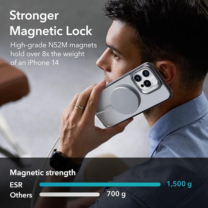 ESR Magnetic Phone Case for iPhone 14 Pro Max, Compatible with MagSafe, Built-in Camera Ring Stand, Military-Grade Protection, Classic Kickstand Case (HaloLock),Clear Black