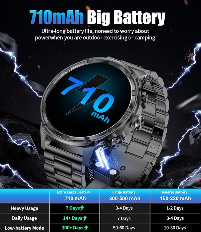 LIGE Military Smart Watches for Men with 80-Days Standby(710mAh)/Flashlight/50M Waterproof/1.85" HD Large Screen,100+ Sports Fitness Tracker Watch,Pedometer Mens Smart Watch for Android iPhone