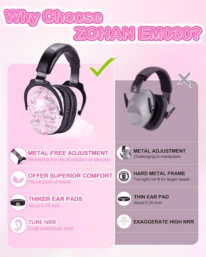 ZOHAN Kids Ear Protection 2 Pack, Hearing Protection Safety Ear Muffs for Children Have Sensory Issues, Adjustable Noise Reduction Earmuffs for Concerts, Fireworks, Air Shows (Nebula&Unicorn)