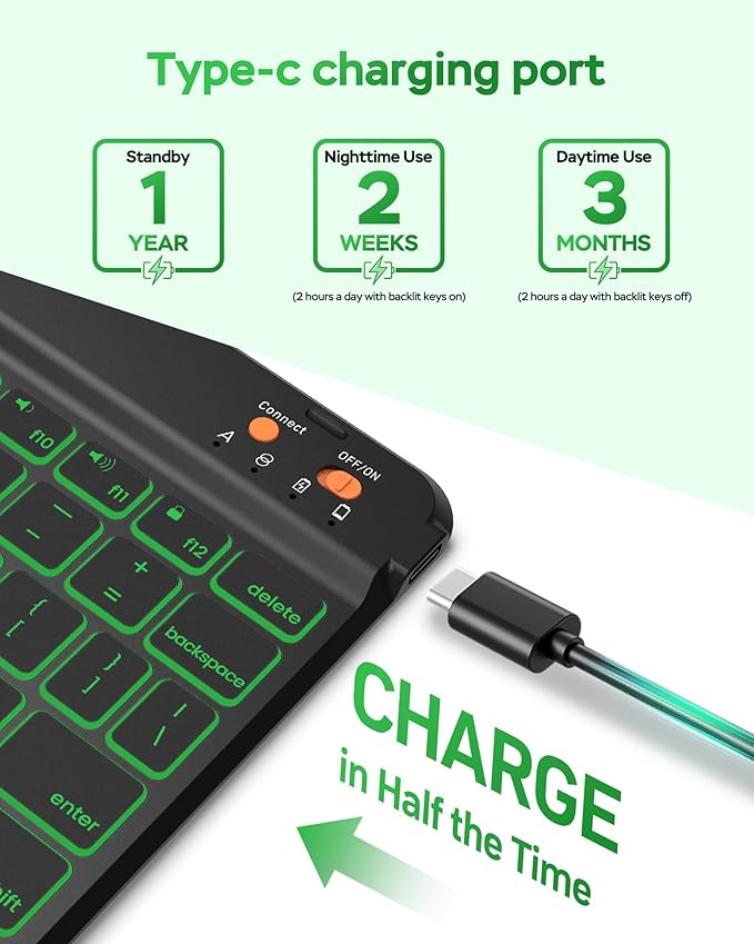 Folio Keyboard Case for iPad 10th Gen 10.9 inch (2022) and iPad 11th (A16, 2025), Magnetic Wireless Detachable Keyboard, 7-Color Backlight, Thin & Light, Pencil Holder (Black)