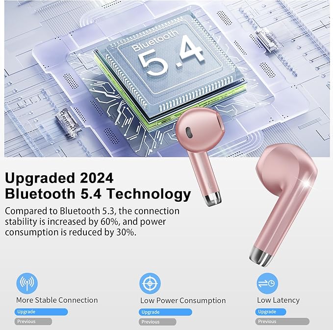 Wireless Earbuds, Bluetooth 5.4 Headphones HiFi Stereo, Ear Buds with ENC Noise Cancelling Mic, 48H Playtime Bluetooth Earbuds with LED Display, IP7 Waterproof Headphones Wireless for Sports, Work