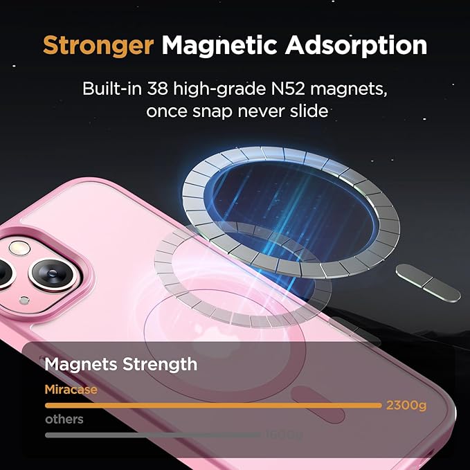 Miracase Magnetic for iPhone 15 Plus Case 6.7 inch (Compatible with MagSafe)（with 2X Screen Protectors） Military-Grade Protection, Anti-Fingerprint Translucent Matte Phone Cover, Mes Pink