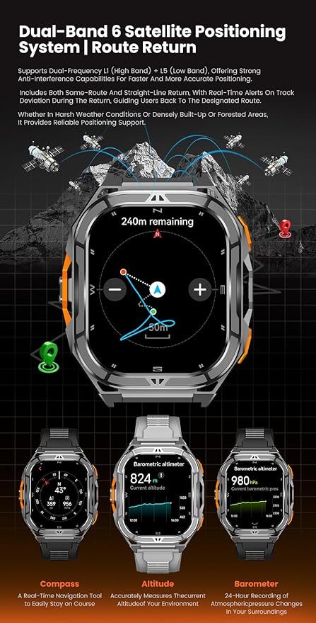 2025 GPS Sports Smart Watch for Men & Women, 1.96" AMOLED Display Fitness Tracker with Heart Rate, Blood Oxgn, Sleep Monitor, 100+ Sports Modes, Waterproof 5ATM, Compatible with Android & iOS (Black)