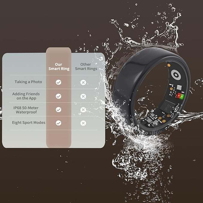 Smart Ring for Men Women with Black Charging Box, Bluetooth, Health Ring , IP68 Waterproof, Fitness Ring Tracks Heart Rate/Sleep/Steps/Sports Activities/Blood Oxygen,non-subscription app (Black, 10)