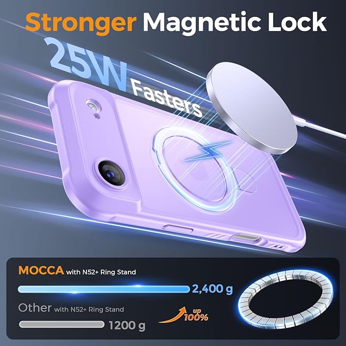 MOCCA Compatible with iPhone Air Case with Magnetic Invisible Stand [Full Camera Protection] [Compatible with Magsafe] Military Drop Shockproof Translucent Matte Phone Case Cover 6.5",Light Purple