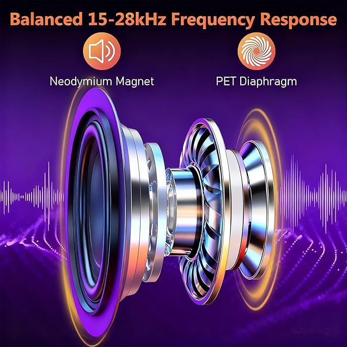 JOYO Studio Monitor Headphones Wired Professional Semi-Open Headphone for Guitar Piano Podcast Recording,Mixing,Live Streaming 3 Meter Cable (JMH-03)