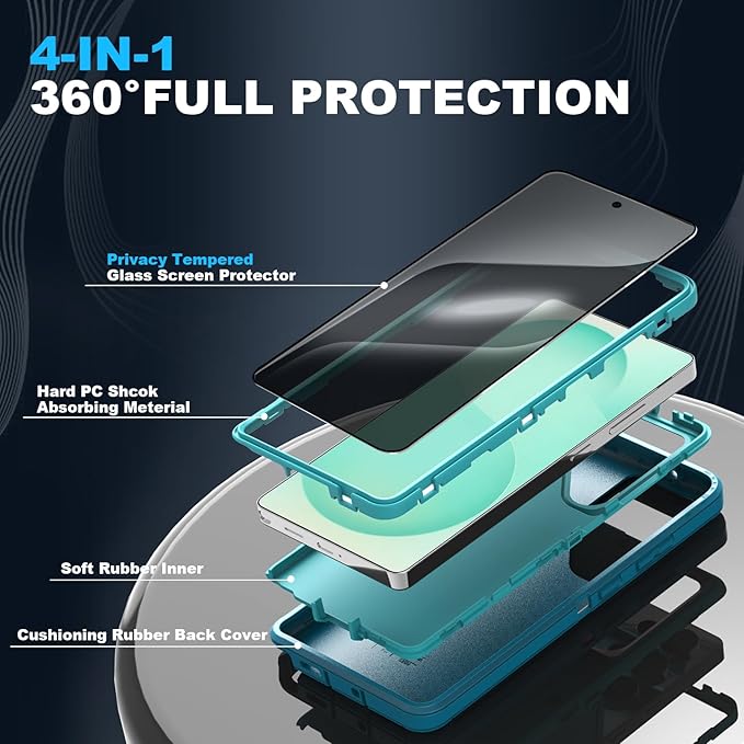 Designed for Samsung Galaxy S25 Ultra Case [with Privacy Screen Protector] 3-Layer Full Body Protection Rugged Shockproof Heavy Duty Phone Case Cover, Turquoise