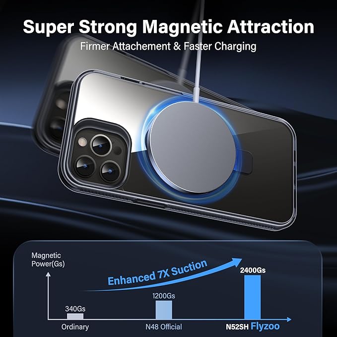 Magnetic Case for iPhone 14 Pro - [Built-in Invisible Stand] [Compatible with MagSafe] [Military Grade Drop Protection] Anti-Yellowing Hard Back Silicone Edge Cover, 6.1", Clear Black