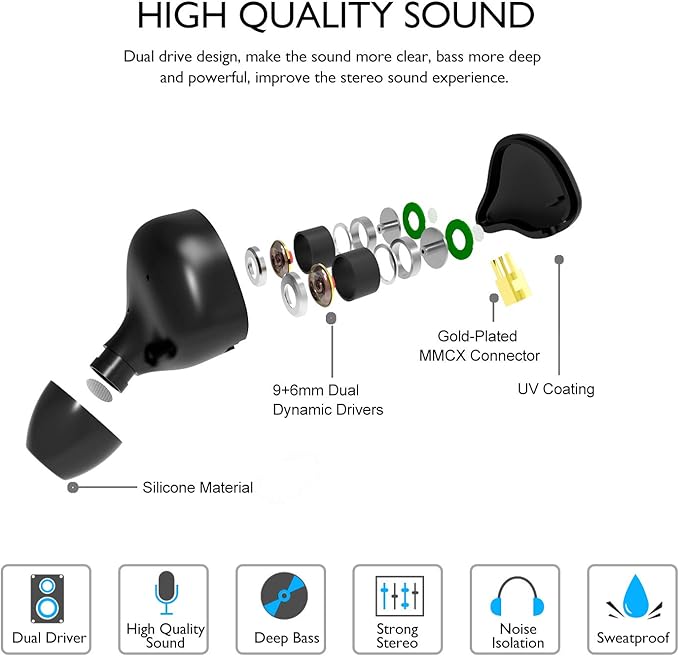 in Ear Monitor Headphones, HiFi Stereo IEM Earphones, Dynamic Dual Driver Wired Earbuds with Detachable Cable, Noise Canceling Headset for Singers Musicians Drummers Audiophile (Carbon Fiber)