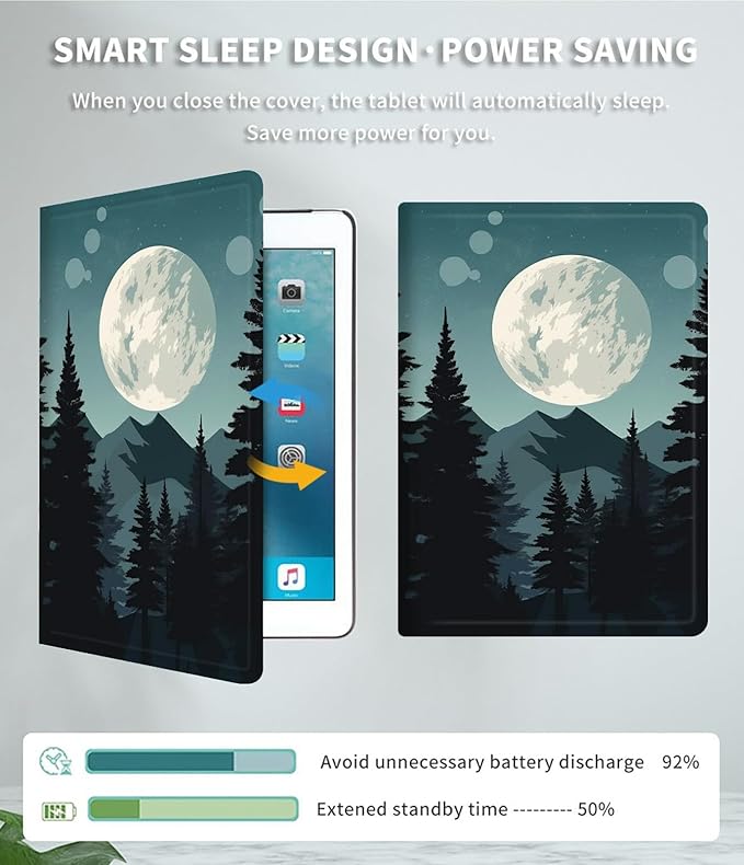 Case for 10.5 Inch Microsoft Surface Go 3 2021/2 2020/Go 2018 PU Leather Slim Lightweight Multiple Angles Stand Smart Cover with Auto Wake/Sleep, Art Forest