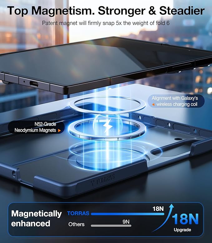 TORRAS Blue for Samsung Galaxy Z Fold 6 Case(ONLY), [Compatible with MagSafe] [Only Daily Protection] Shockproof Translucent Hard Back Slim Phone Case ONLY for Z Fold 6,Blue